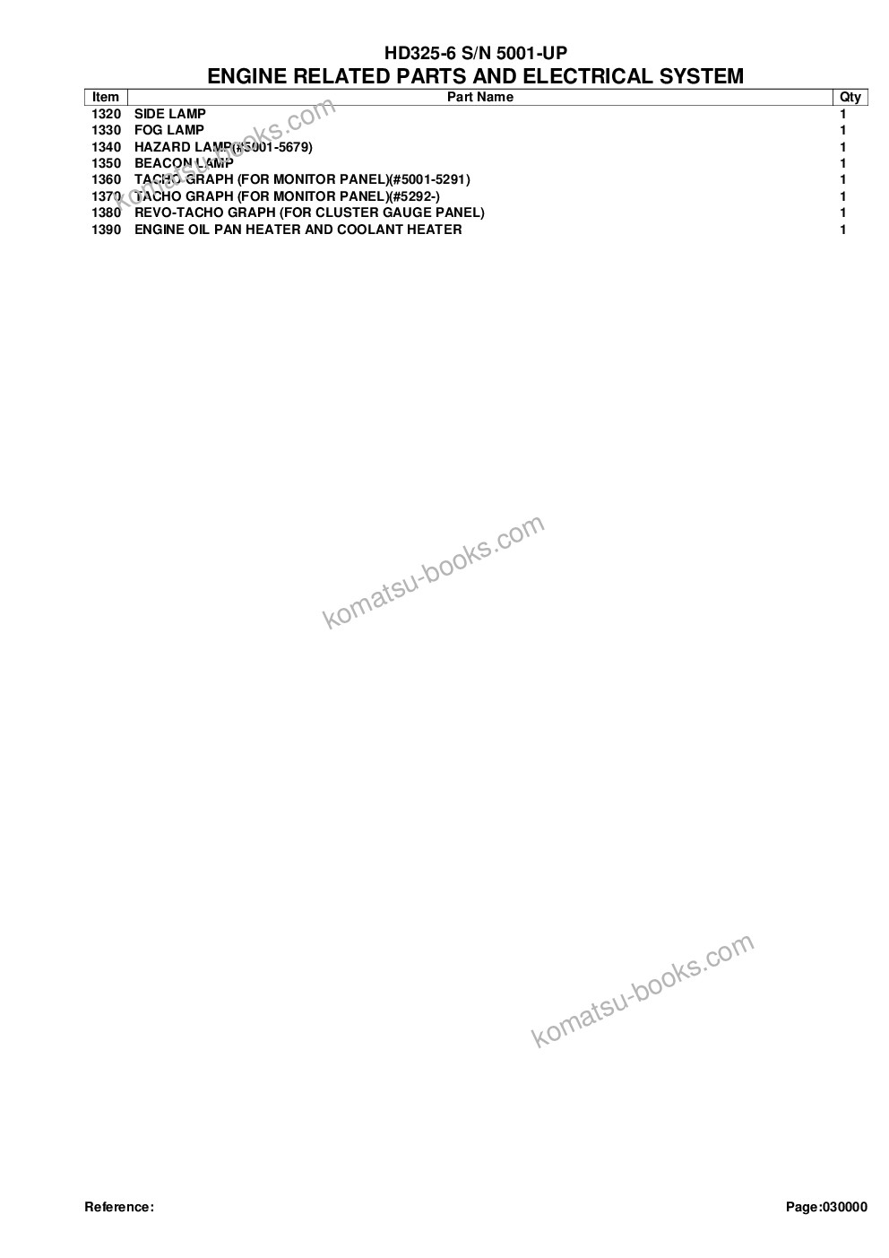 Komatsu HD325-6 S/N 5001-UP Parts catalog cover Page 4
