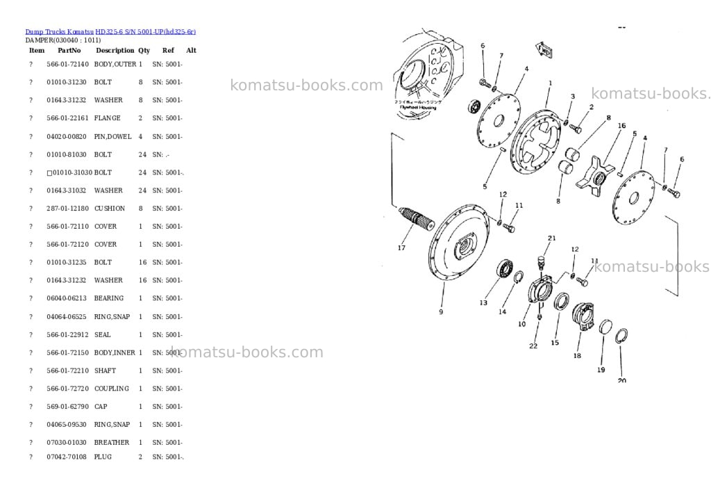 Komatsu hd325-6 s/n 5001-up Parts catalog cover Page 3