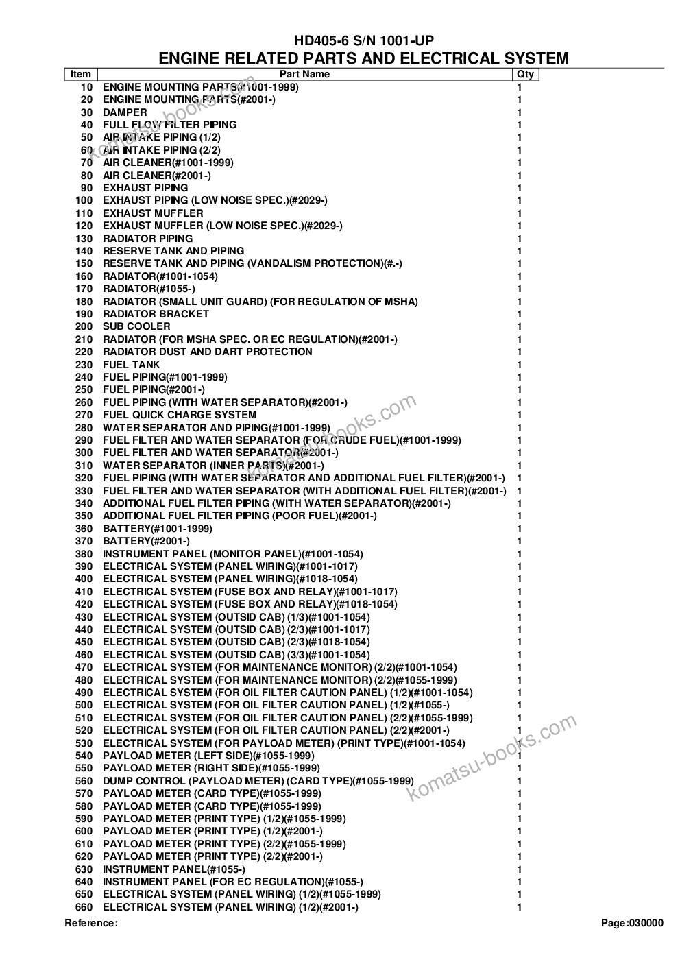 Komatsu hd405-6 s/n 1001-up Parts catalog cover Page 2
