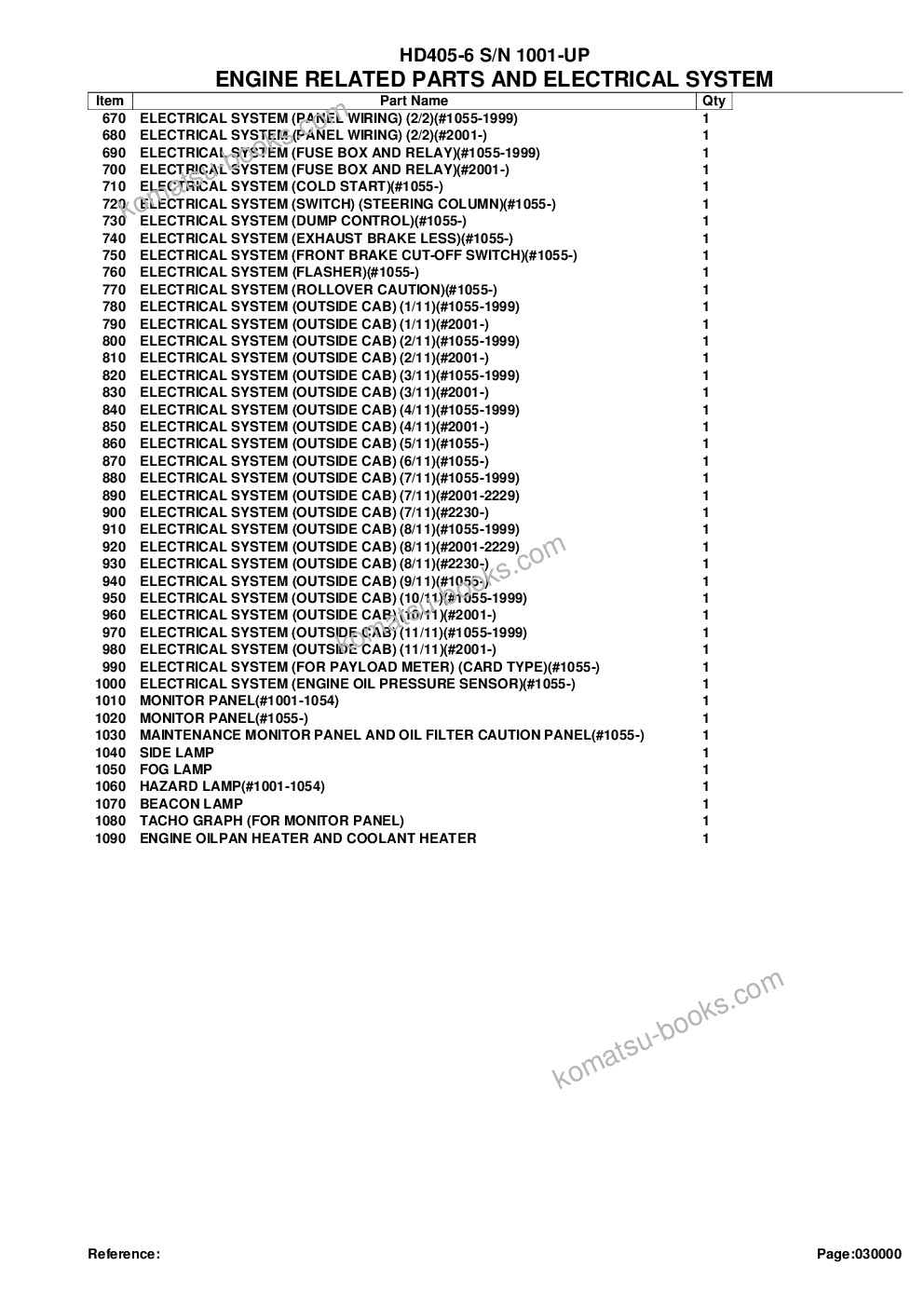 Komatsu hd405-6 s/n 1001-up Parts catalog cover Page 3