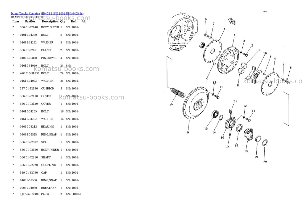 Komatsu HD405-6 S/N 1001-UP Parts catalog cover Page 2 Komatsu HD405-6 S/N 1001-UP Parts catalog cover Page 2