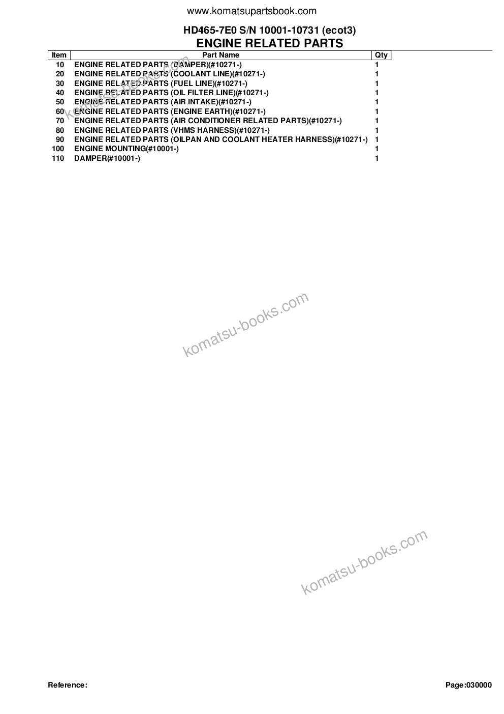 Komatsu hd465-7e0 s/n 10001-10731 ecot3 Parts catalog cover Page 2 Komatsu hd465-7e0 s/n 10001-10731 ecot3 Parts catalog cover Page 2