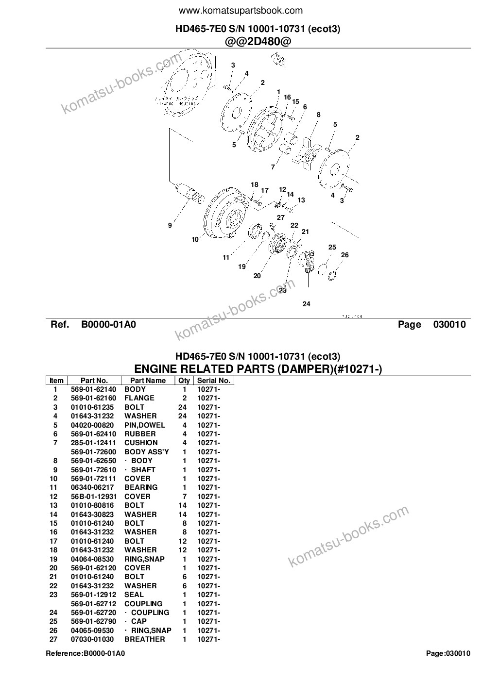 Komatsu hd465-7e0 s/n 10001-10731 ecot3 Parts catalog cover Page 3 Komatsu hd465-7e0 s/n 10001-10731 ecot3 Parts catalog cover Page 3