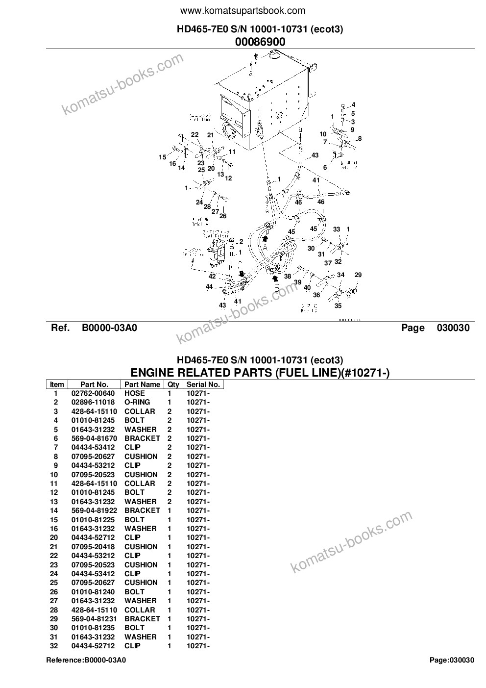 Komatsu hd465-7e0 s/n 10001-10731 ecot3 Parts catalog cover Page 5 Komatsu hd465-7e0 s/n 10001-10731 ecot3 Parts catalog cover Page 5