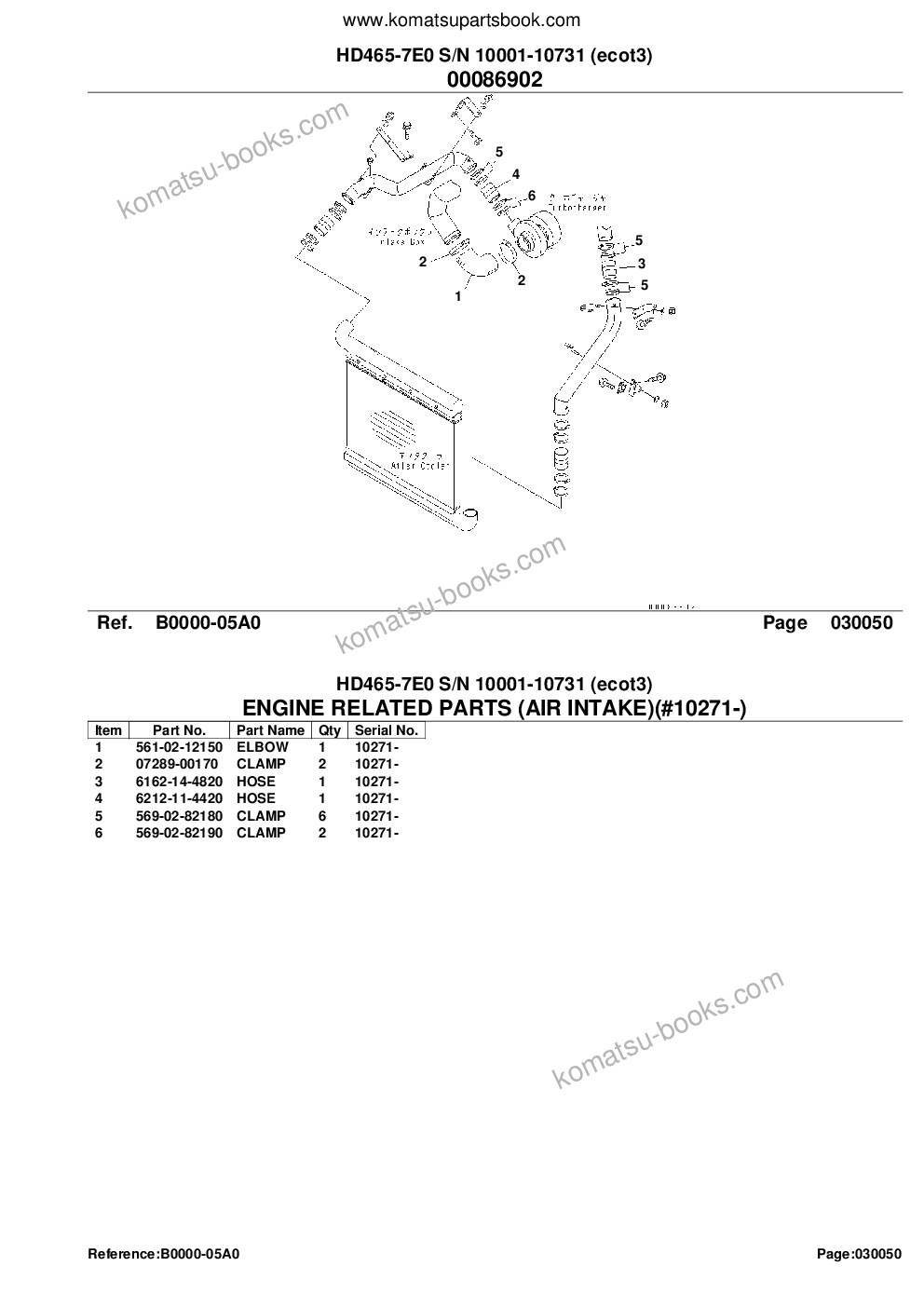 Komatsu hd465-7e0 s/n 10001-10731 ecot3 Parts catalog cover Page 8 Komatsu hd465-7e0 s/n 10001-10731 ecot3 Parts catalog cover Page 8