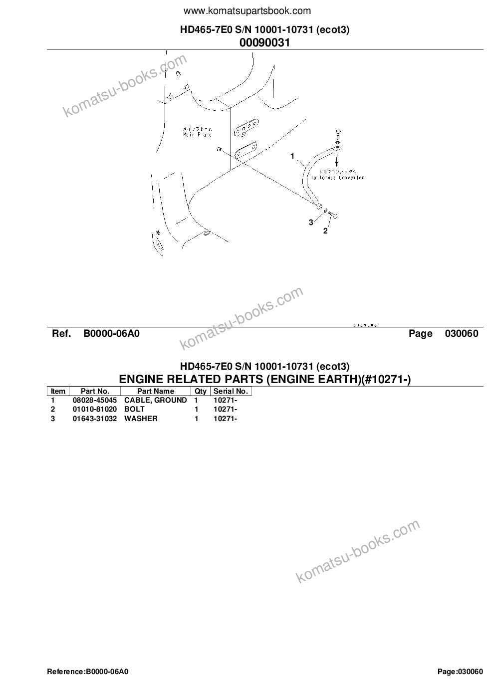 Komatsu hd465-7e0 s/n 10001-10731 ecot3 Parts catalog cover Page 9 Komatsu hd465-7e0 s/n 10001-10731 ecot3 Parts catalog cover Page 9