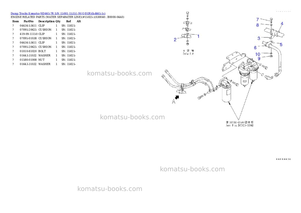 Komatsu hd465-7r s/n 15001-15351 w/o egr Parts catalog cover Page 3 Komatsu hd465-7r s/n 15001-15351 w/o egr Parts catalog cover Page 3