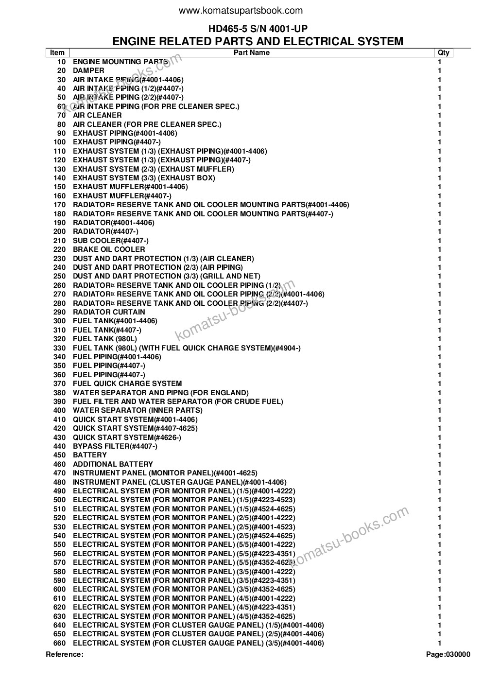 Komatsu hd465-5 s/n 4001-up Parts catalog cover Page 2