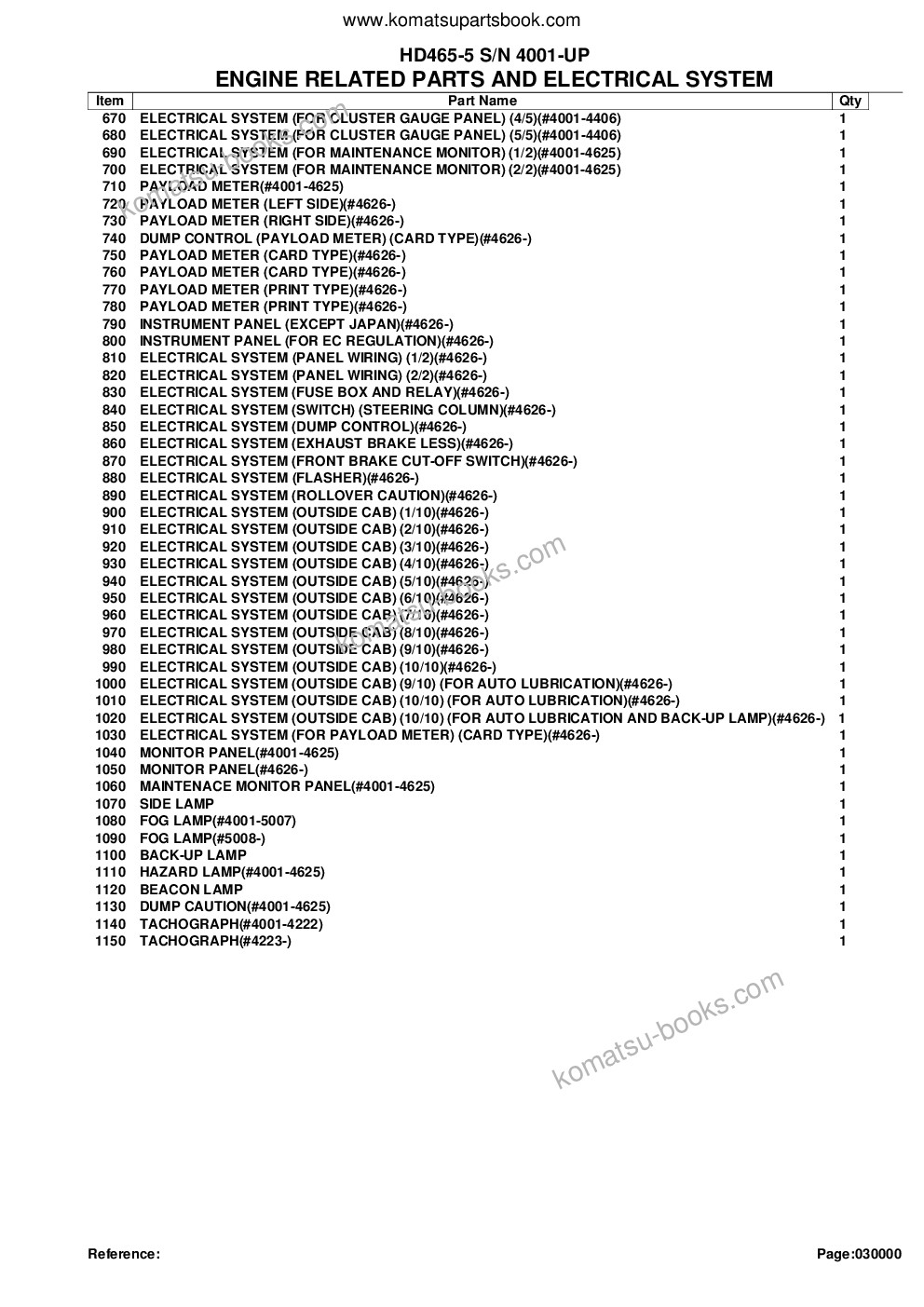 Komatsu hd465-5 s/n 4001-up Parts catalog cover Page 3