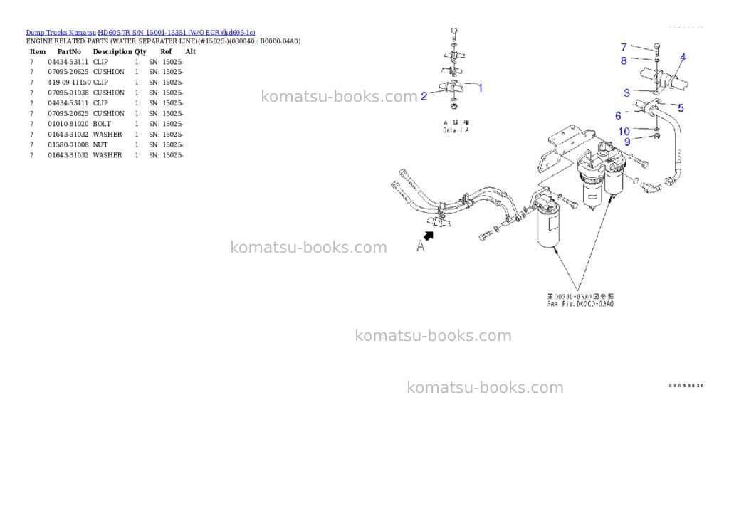 Komatsu hd605-7r s/n 15001-15351 w/o egr Parts catalog cover Page 3 Komatsu hd605-7r s/n 15001-15351 w/o egr Parts catalog cover Page 3