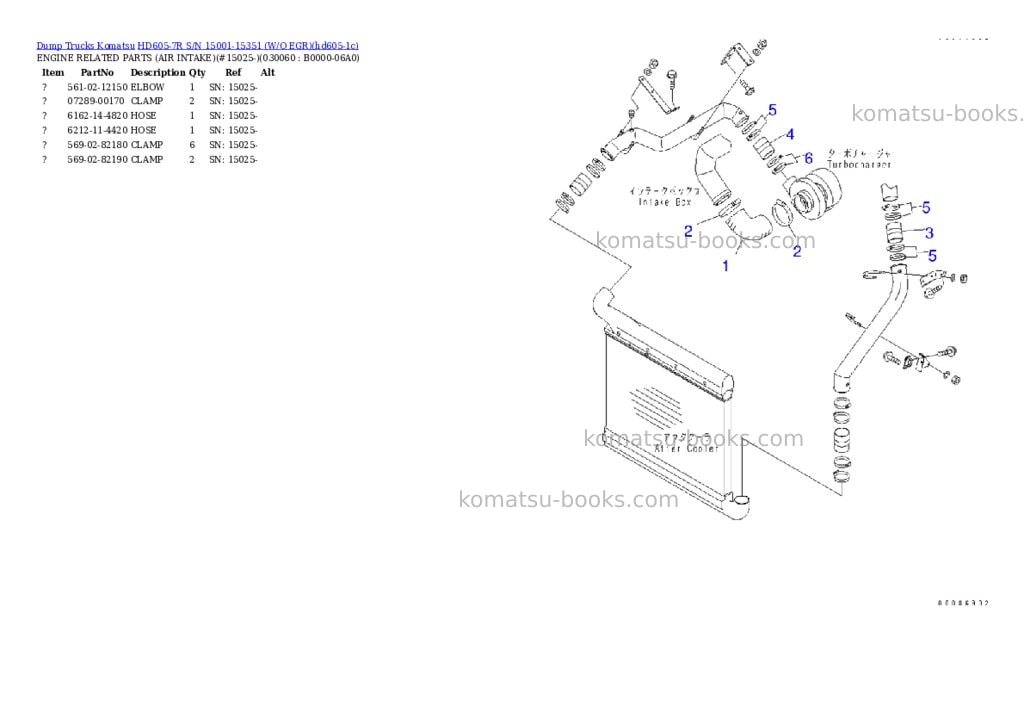Komatsu hd605-7r s/n 15001-15351 w/o egr Parts catalog cover Page 5 Komatsu hd605-7r s/n 15001-15351 w/o egr Parts catalog cover Page 5