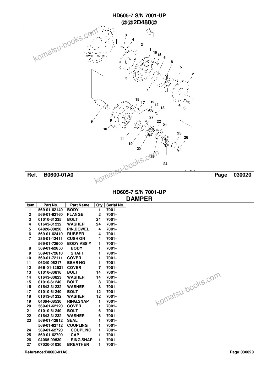 Komatsu HD605-7 S/N 7001-UP Parts catalog cover Page 4
