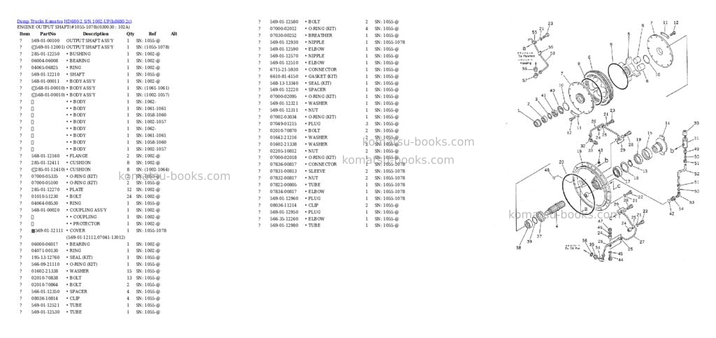 Komatsu HD680-2 S/N 1002-UP Parts catalog cover Page 2 Komatsu HD680-2 S/N 1002-UP Parts catalog cover Page 2