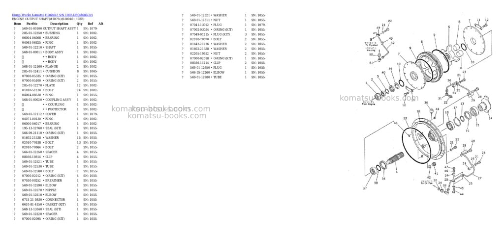 Komatsu HD680-2 S/N 1002-UP Parts catalog cover Page 3 Komatsu HD680-2 S/N 1002-UP Parts catalog cover Page 3