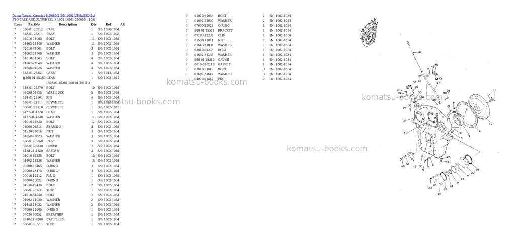 Komatsu HD680-2 S/N 1002-UP Parts catalog cover Page 4 Komatsu HD680-2 S/N 1002-UP Parts catalog cover Page 4