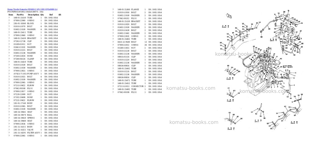 Komatsu HD680-2 S/N 1002-UP Parts catalog cover Page 6 Komatsu HD680-2 S/N 1002-UP Parts catalog cover Page 6
