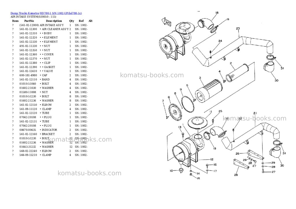 Komatsu hd780-1 s/n 1002-up Parts catalog cover Page 4