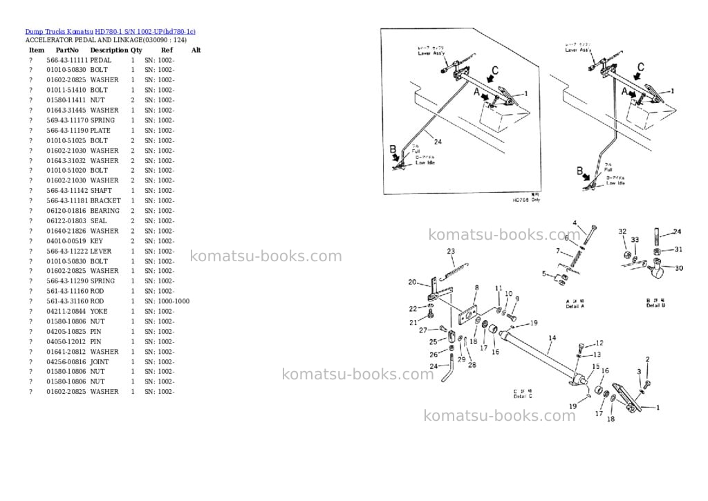 Komatsu hd780-1 s/n 1002-up Parts catalog cover Page 8