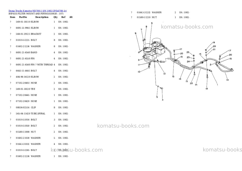 Komatsu HD780-1 S/N 1002-UP Parts catalog cover Page 2