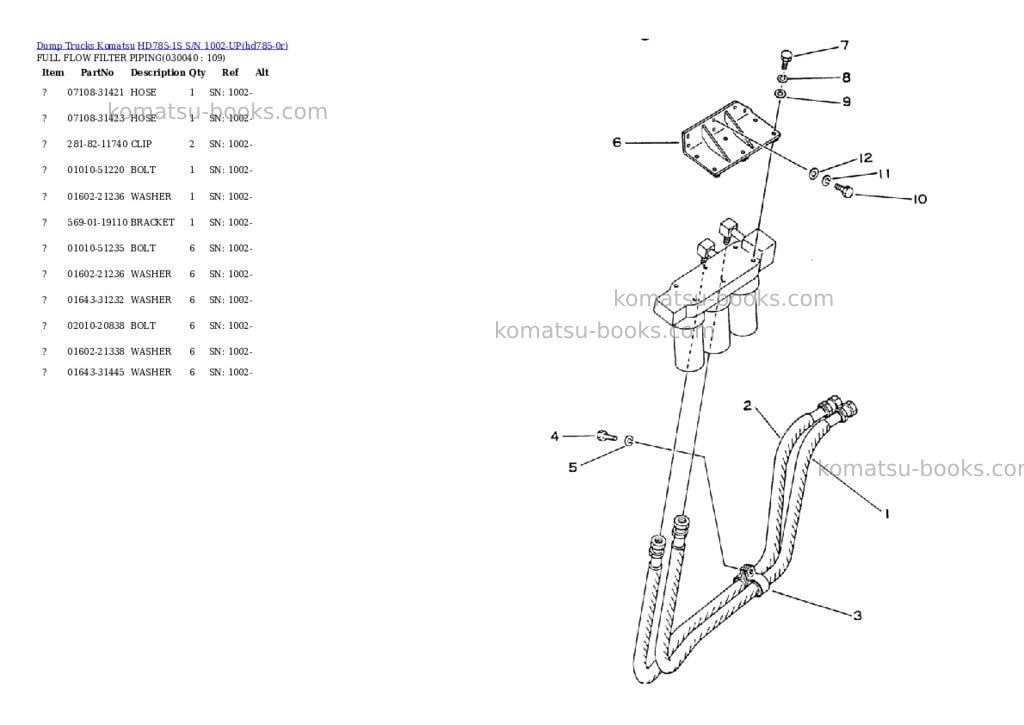 Komatsu hd785-1s s/n 1002-up Parts catalog cover Page 3 Komatsu hd785-1s s/n 1002-up Parts catalog cover Page 3