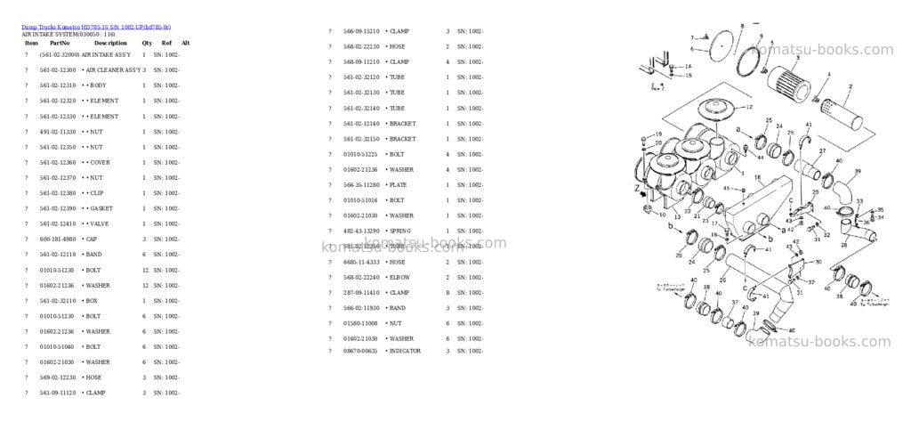 Komatsu hd785-1s s/n 1002-up Parts catalog cover Page 4 Komatsu hd785-1s s/n 1002-up Parts catalog cover Page 4