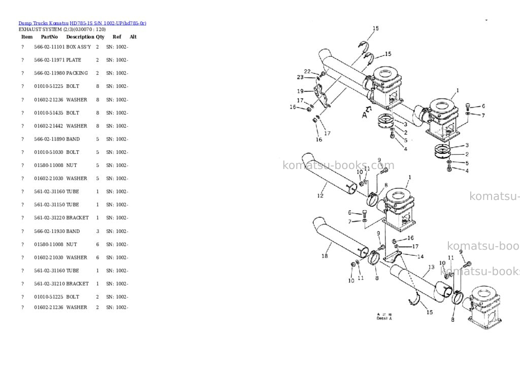 Komatsu hd785-1s s/n 1002-up Parts catalog cover Page 6 Komatsu hd785-1s s/n 1002-up Parts catalog cover Page 6