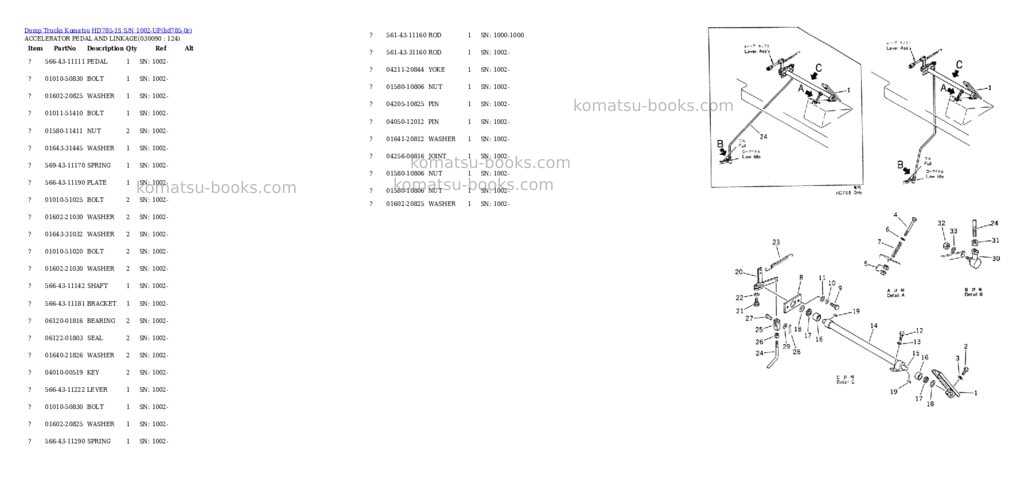 Komatsu hd785-1s s/n 1002-up Parts catalog cover Page 8 Komatsu hd785-1s s/n 1002-up Parts catalog cover Page 8