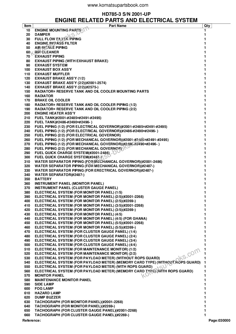 Komatsu HD785-3 S/N 2001-UP Parts catalog cover Page 2