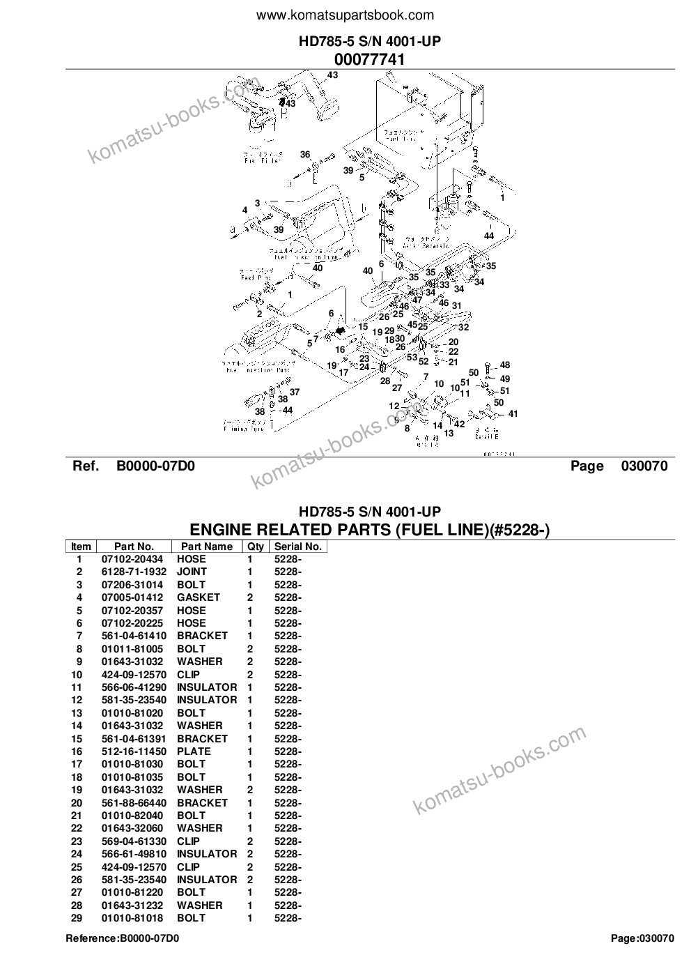 Komatsu HD785-5 S/N 4001-UP Parts catalog cover Page 10