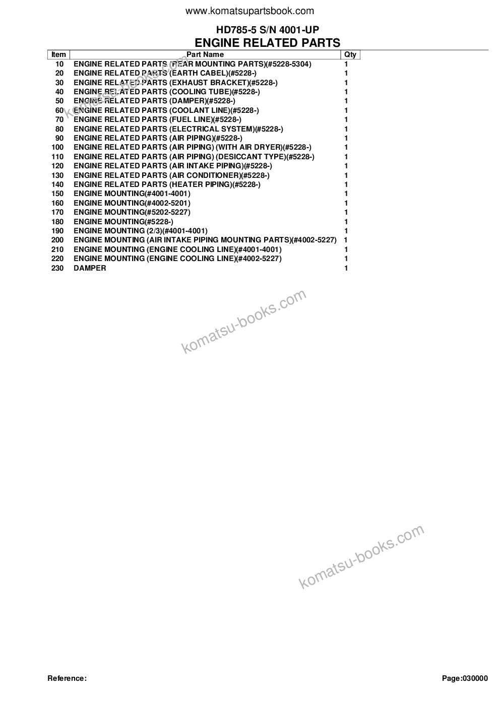 Komatsu HD785-5 S/N 4001-UP Parts catalog cover Page 2