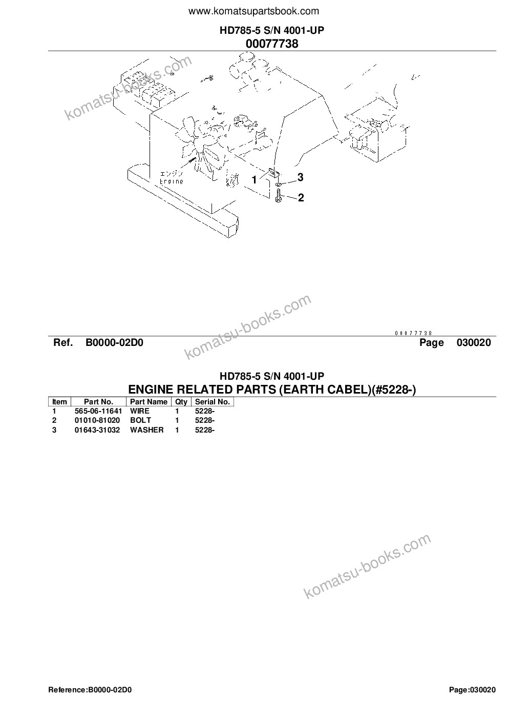 Komatsu HD785-5 S/N 4001-UP Parts catalog cover Page 4