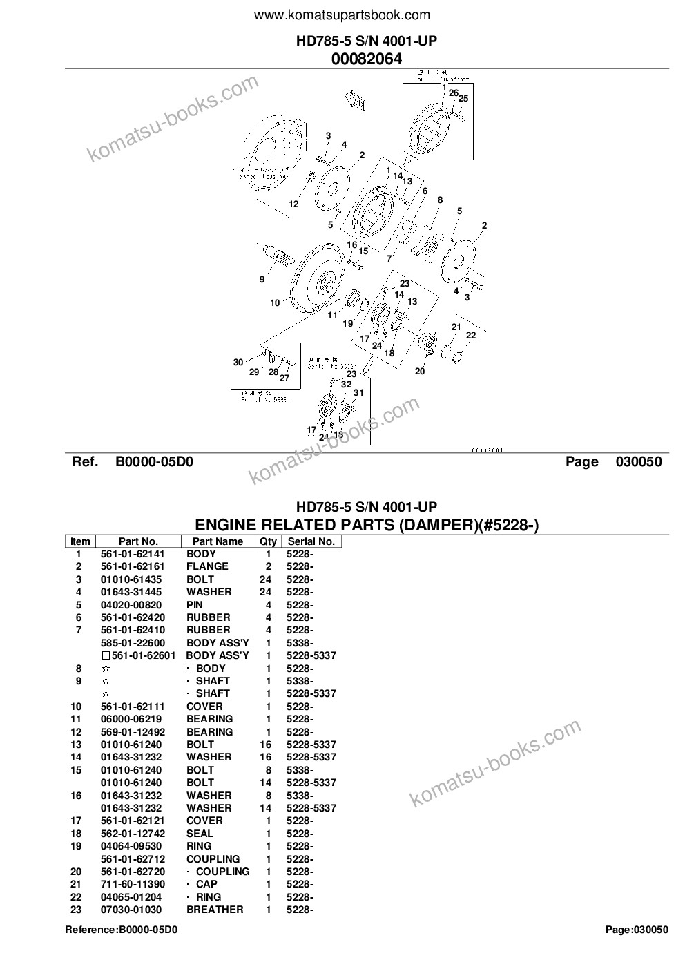 Komatsu HD785-5 S/N 4001-UP Parts catalog cover Page 7