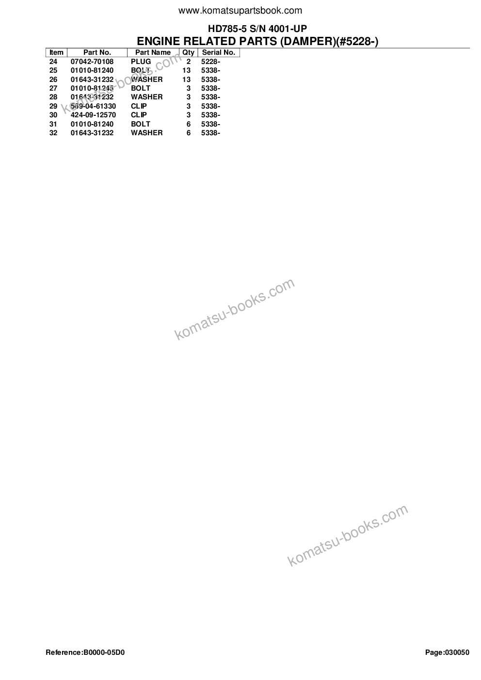 Komatsu HD785-5 S/N 4001-UP Parts catalog cover Page 8