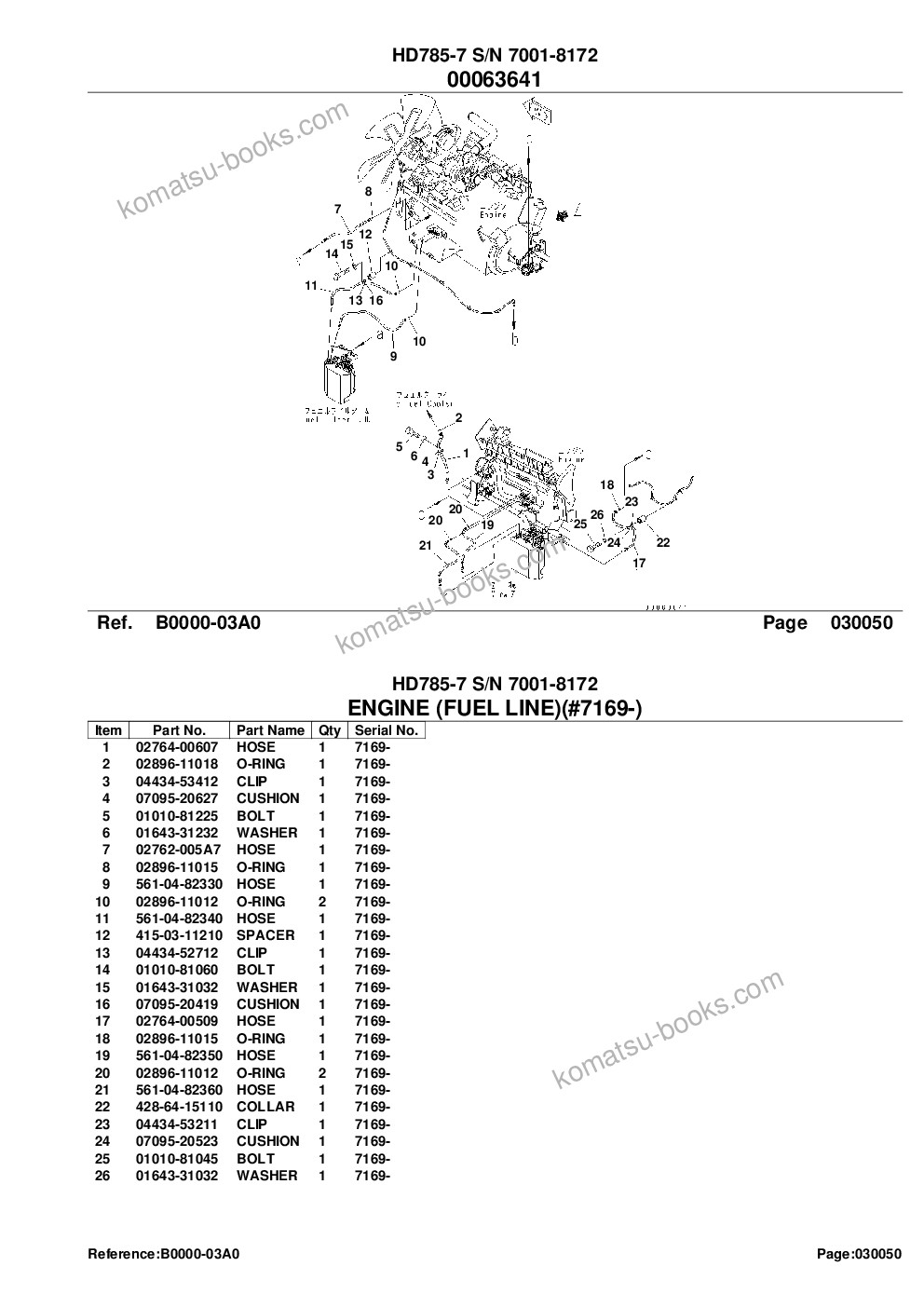 Komatsu HD785-7 S/N 7001-8172 Parts catalog cover Page 10
