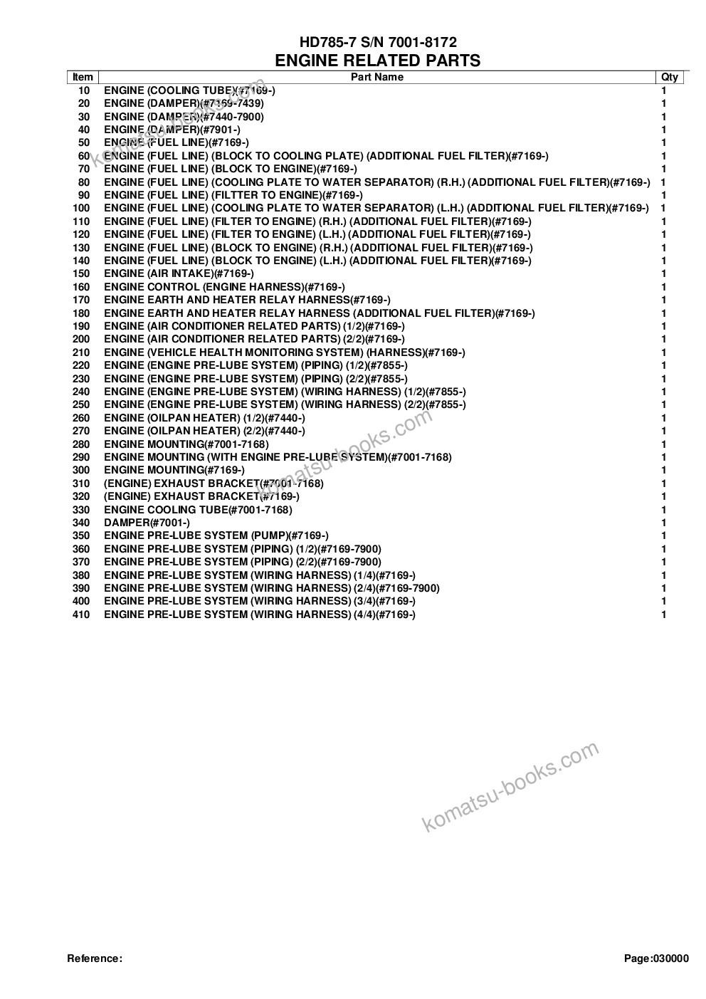 Komatsu HD785-7 S/N 7001-8172 Parts catalog cover Page 2