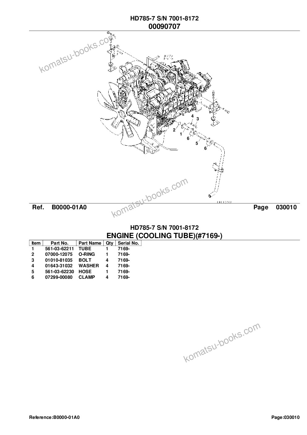 Komatsu HD785-7 S/N 7001-8172 Parts catalog cover Page 3