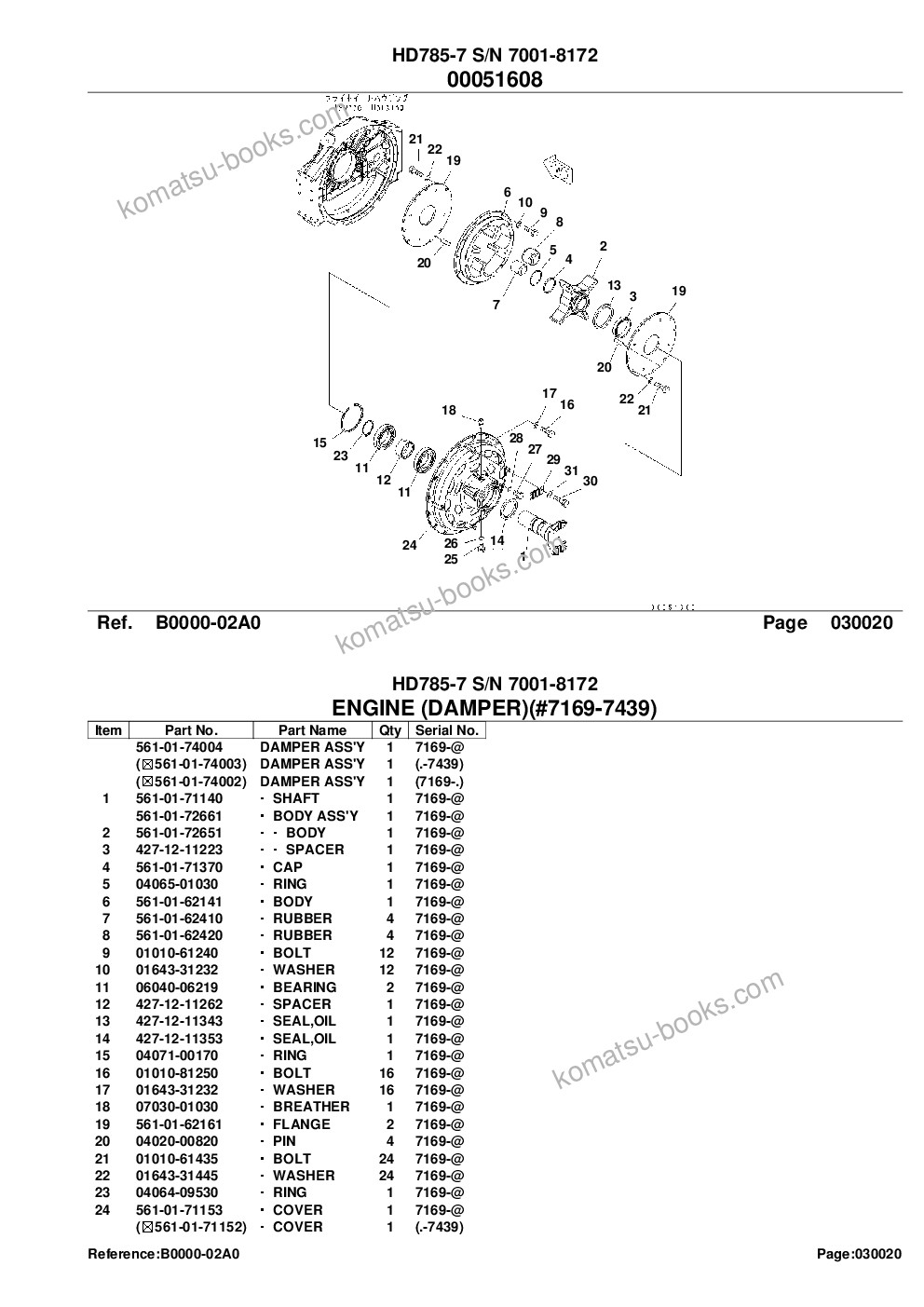 Komatsu HD785-7 S/N 7001-8172 Parts catalog cover Page 4