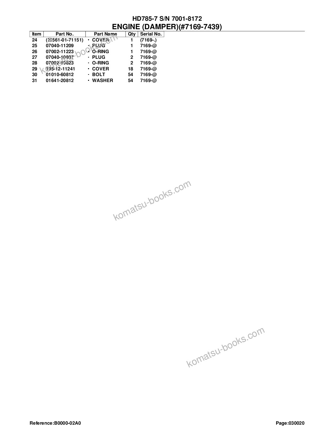 Komatsu HD785-7 S/N 7001-8172 Parts catalog cover Page 5