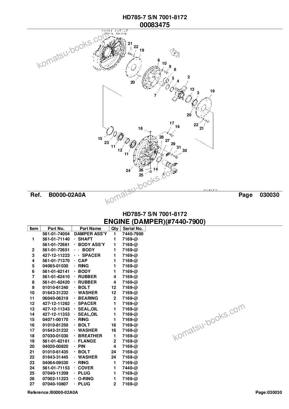 Komatsu HD785-7 S/N 7001-8172 Parts catalog cover Page 6