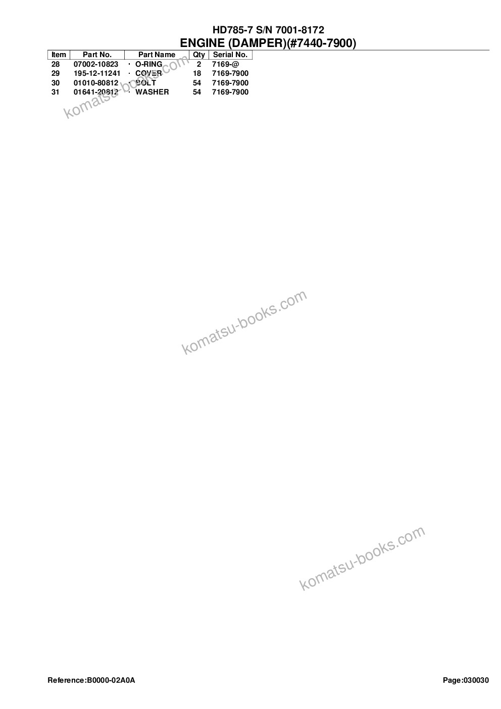 Komatsu HD785-7 S/N 7001-8172 Parts catalog cover Page 7