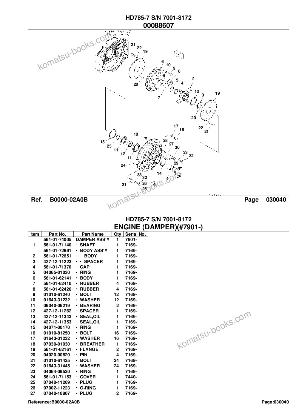 Komatsu HD785-7 S/N 7001-8172 Parts catalog cover Page 8