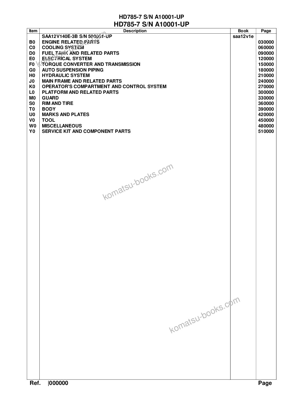 Komatsu HD785-7 S/N A10001-UP Catálogo de piezas cover