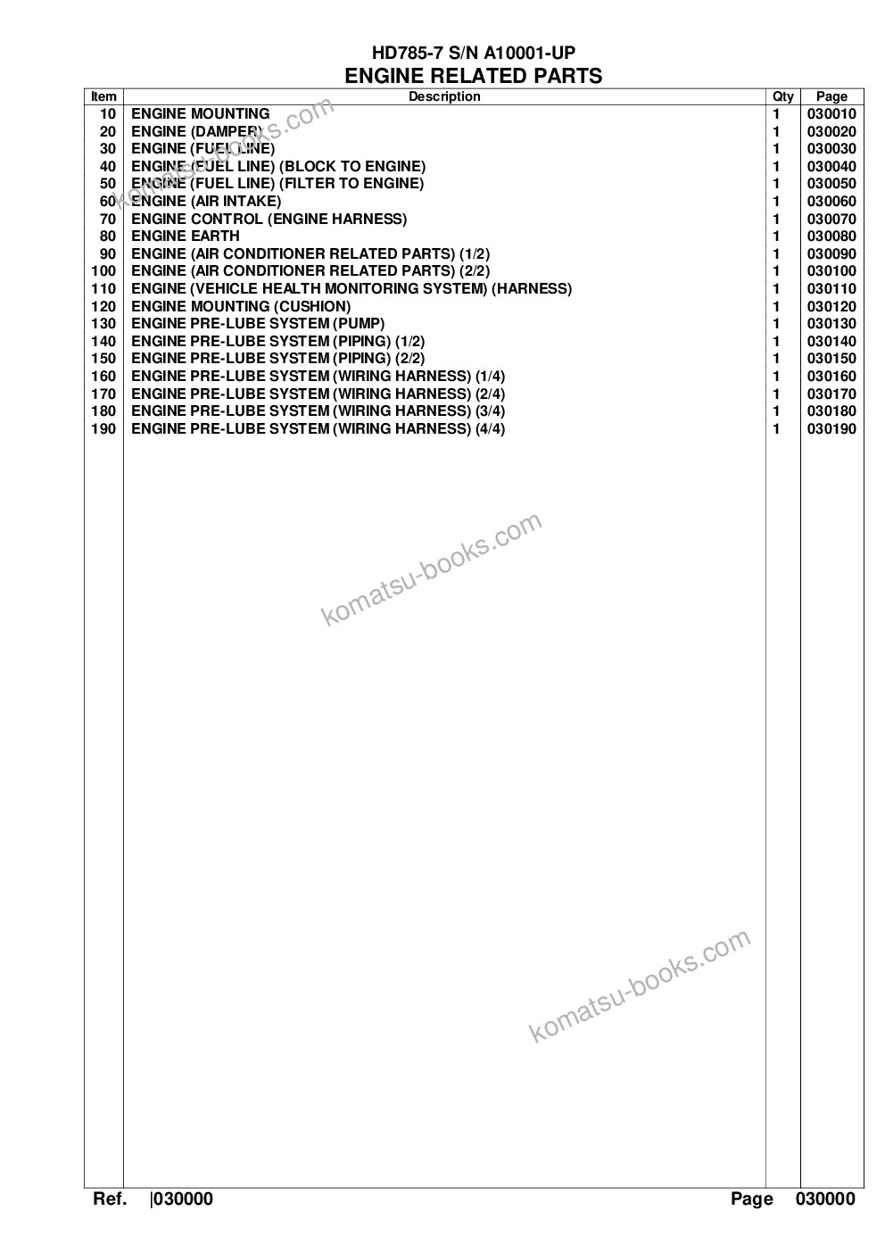 Komatsu HD785-7 S/N A10001-UP Catálogo de piezas cover Page 2