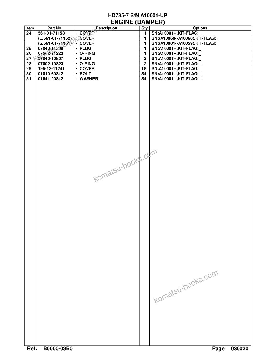 Komatsu HD785-7 S/N A10001-UP Catálogo de piezas cover Page 5
