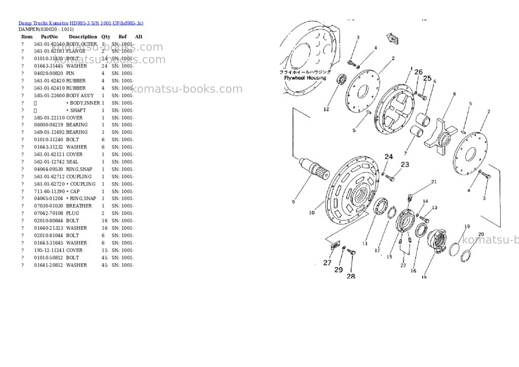 Komatsu hd985-3 s/n 1001-up Parts catalog cover