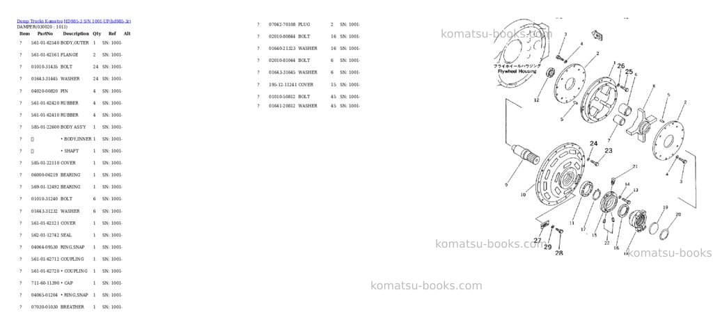 Komatsu HD985-3 S/N 1001-UP Parts catalog cover