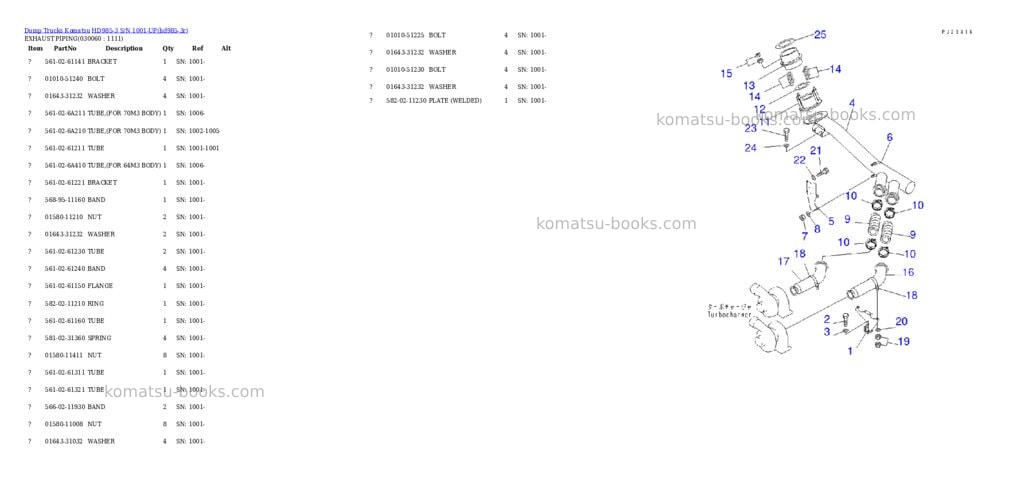 Komatsu HD985-3 S/N 1001-UP Parts catalog cover Page 5