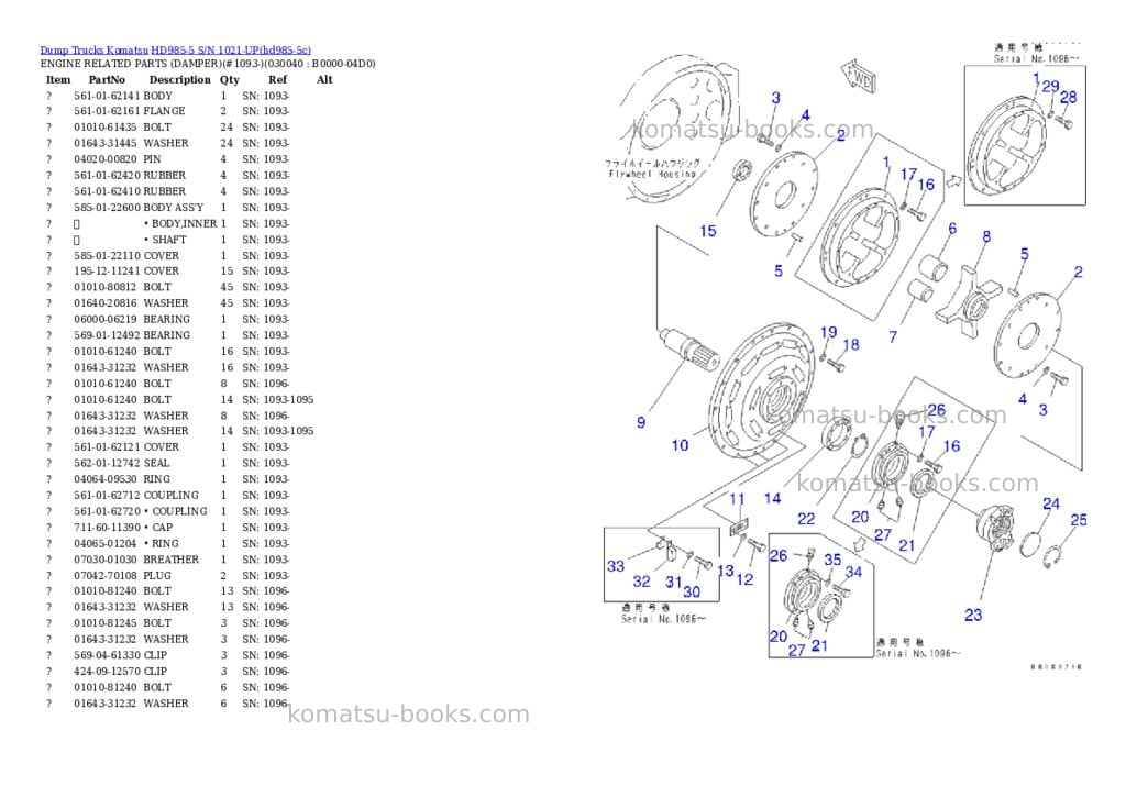 Komatsu hd985-5 s/n 1021-up Parts catalog cover Page 3