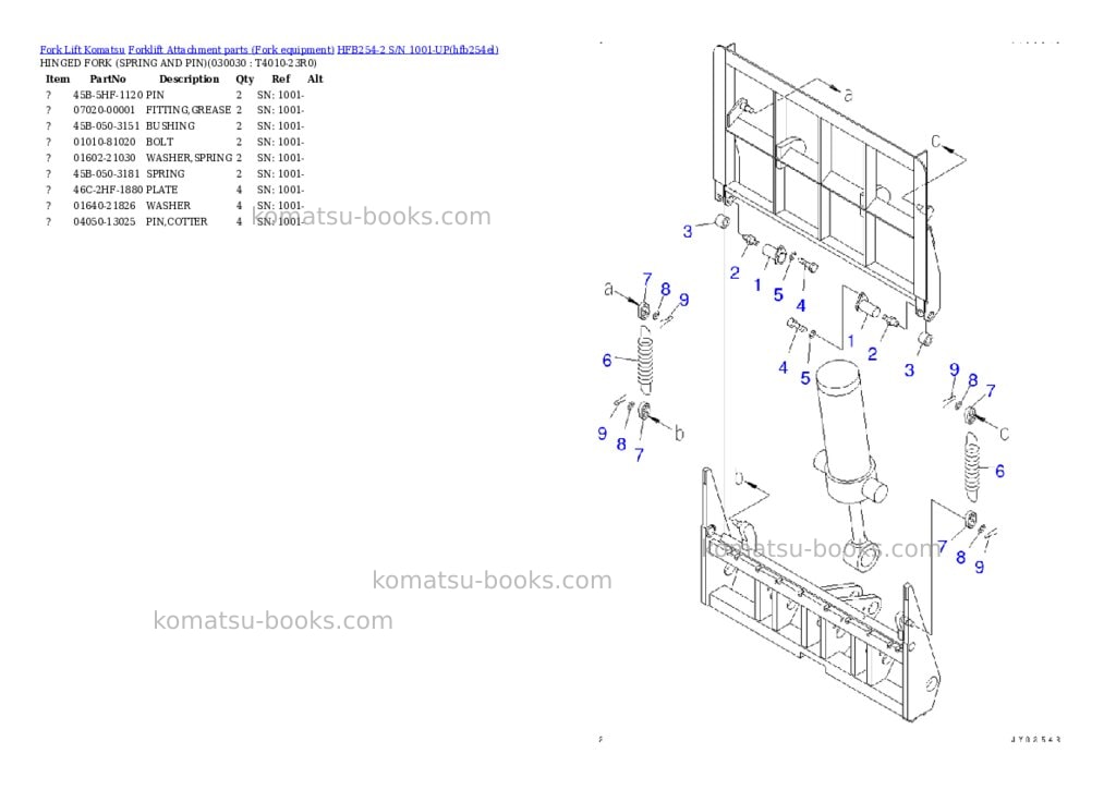 Komatsu HFB254-2 S/N 1001-UP Parts catalog cover Page 2 Komatsu HFB254-2 S/N 1001-UP Parts catalog cover Page 2
