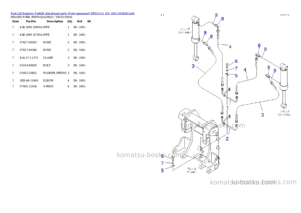 Komatsu hfd253-1 s/n 1001-up Parts catalog cover Page 2